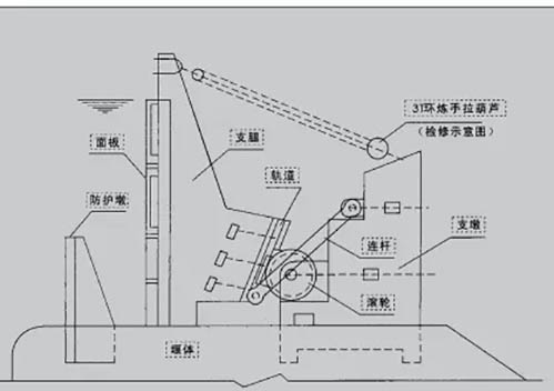 自动翻板闸门结构图