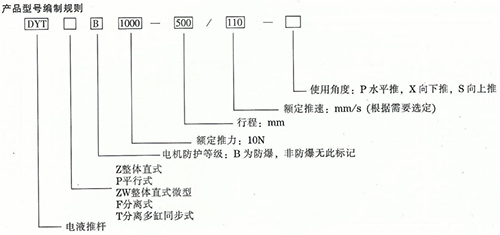 电液推杆型号表示说明