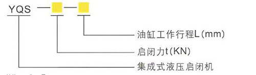 集成液压启闭机型号表示方法