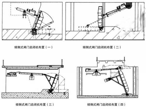 倾倒式钢坝闸门安装布置图