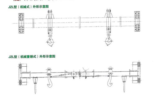 机械自动抓梁外形结构图