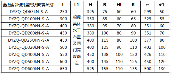 DYZQ-QD63-600kN-S-A系列卧倒式翻板闸门液压启闭机外形安装尺寸