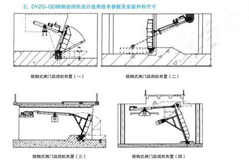 下卧式翻板闸门液压启闭安装结构结构图