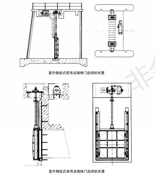 集成式液压启闭机应用于平面闸门布置图