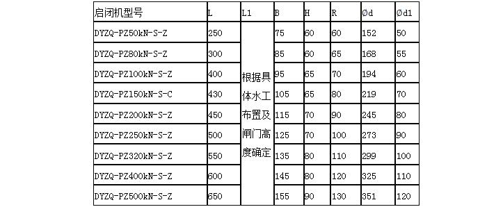 表二.jpg