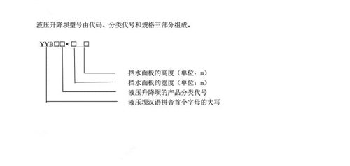 液压升降坝型号表示方法