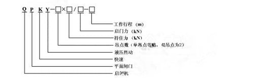 平面快速闸门液压启闭机表示方法