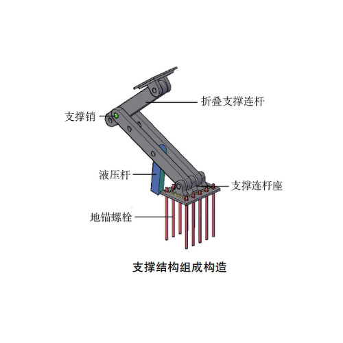 液压折叠坝支撑结构图