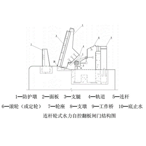 连杆.jpg